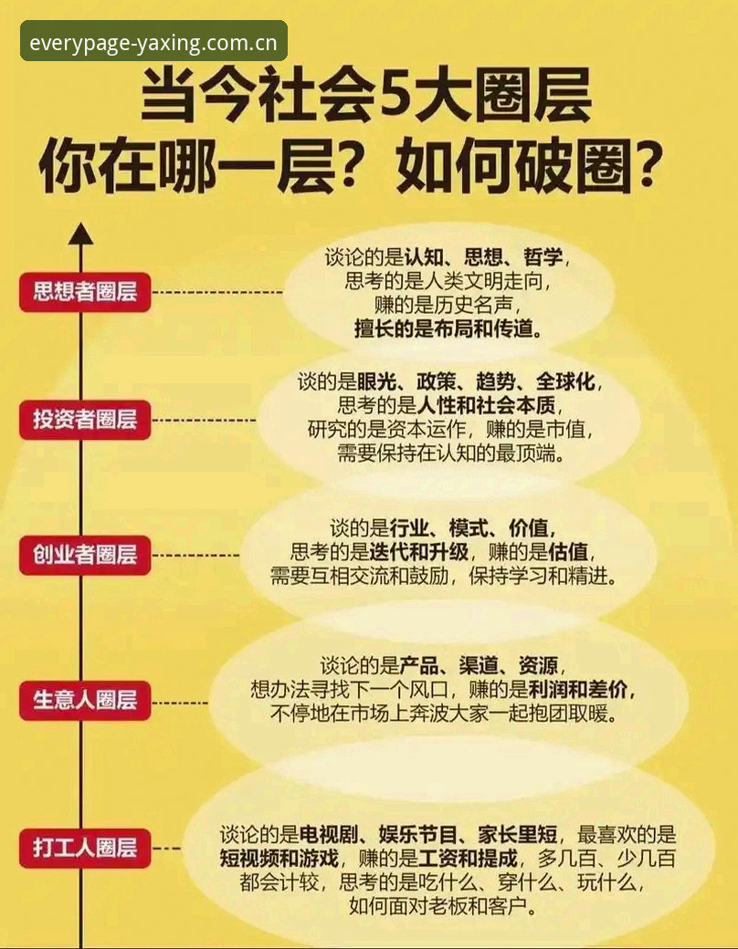 从索斯盖特到“男性圈层”——亚星用户追问的五大真相，一位球迷的深度拆解