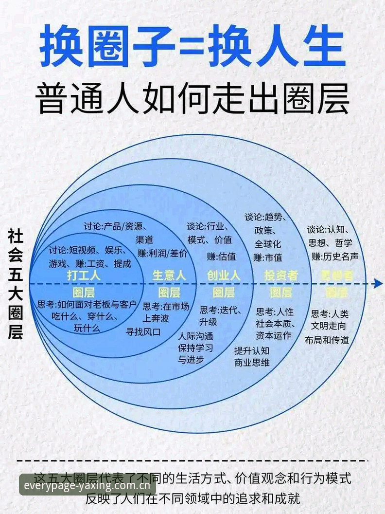 从索斯盖特到“男性圈层”——亚星用户追问的五大真相，一位球迷的深度拆解